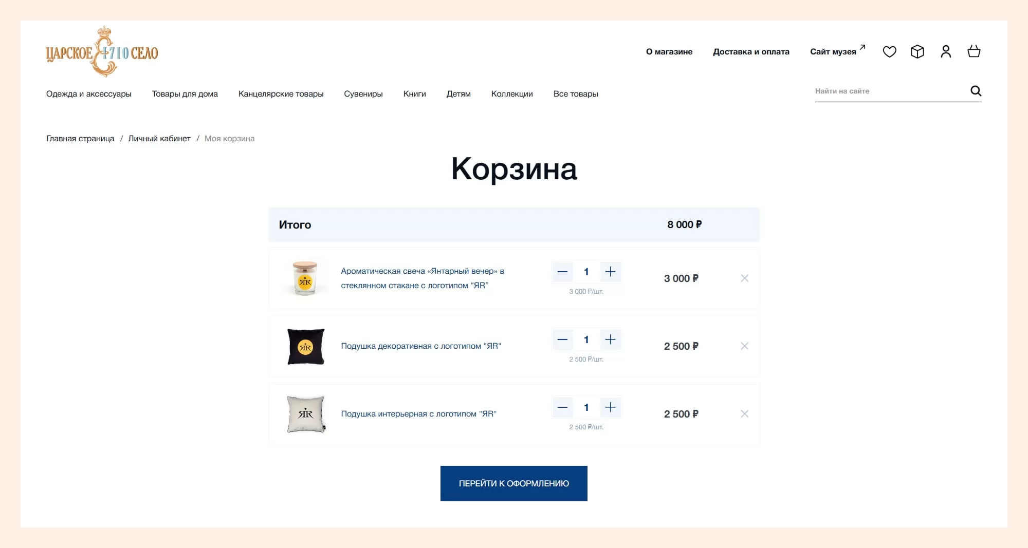 Корзина